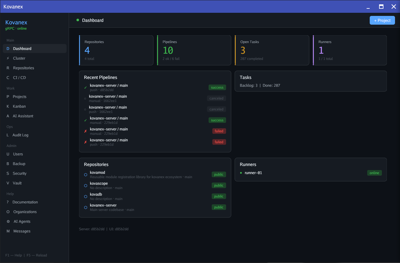 Kovanex Dashboard — metrics, pipelines, tasks, repos, runners