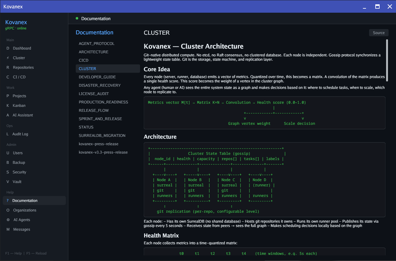 Kovanex Documentation — embedded docs with architecture