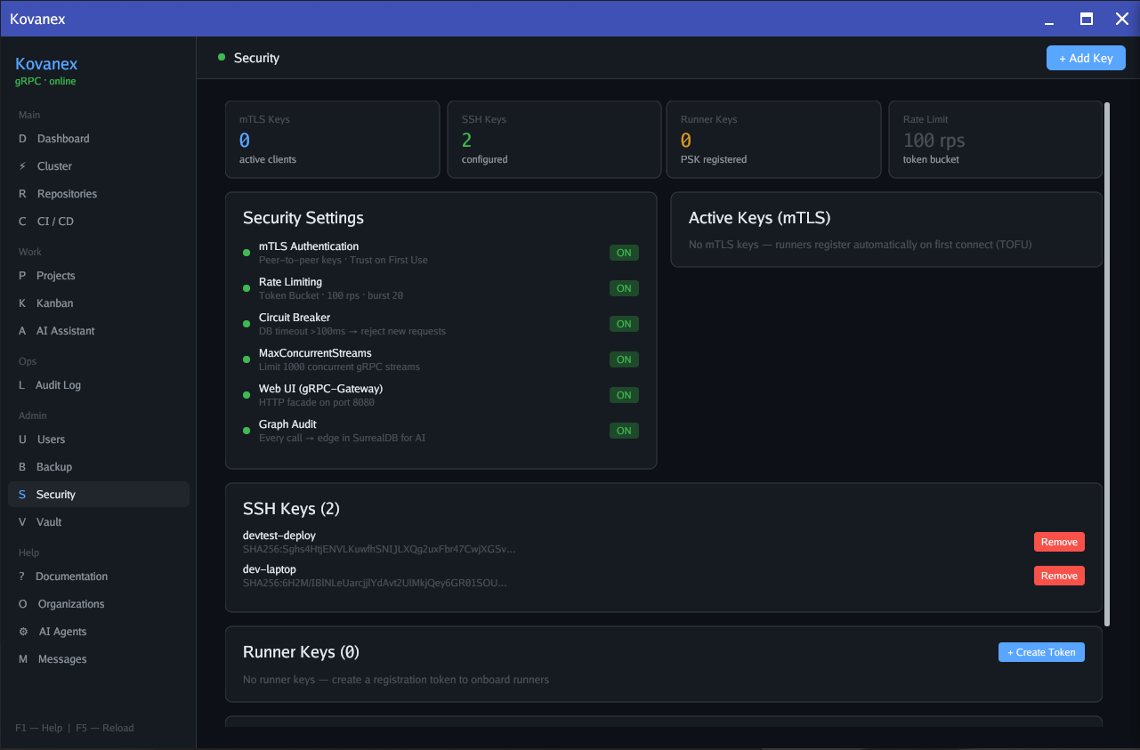 Kovanex Security — SSH keys, mTLS, runner keys