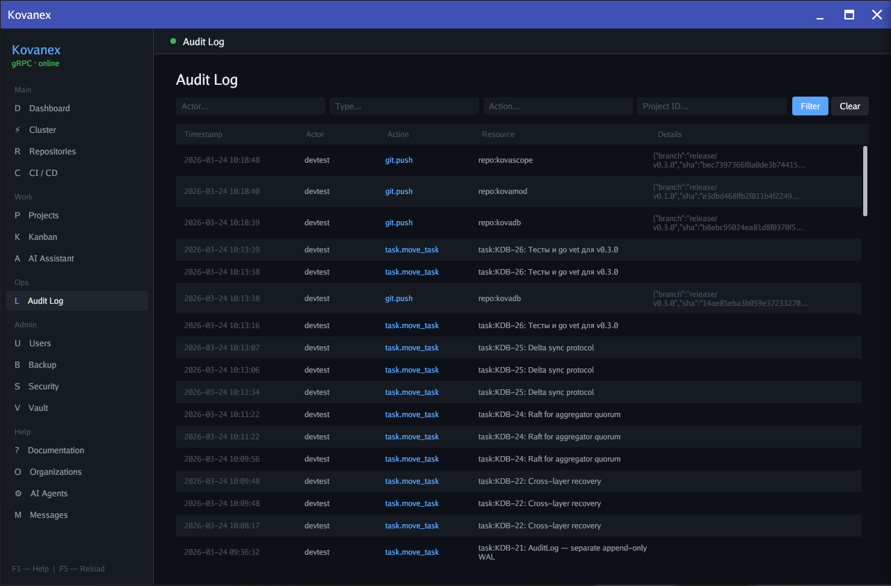 Kovanex Audit Log — immutable action history