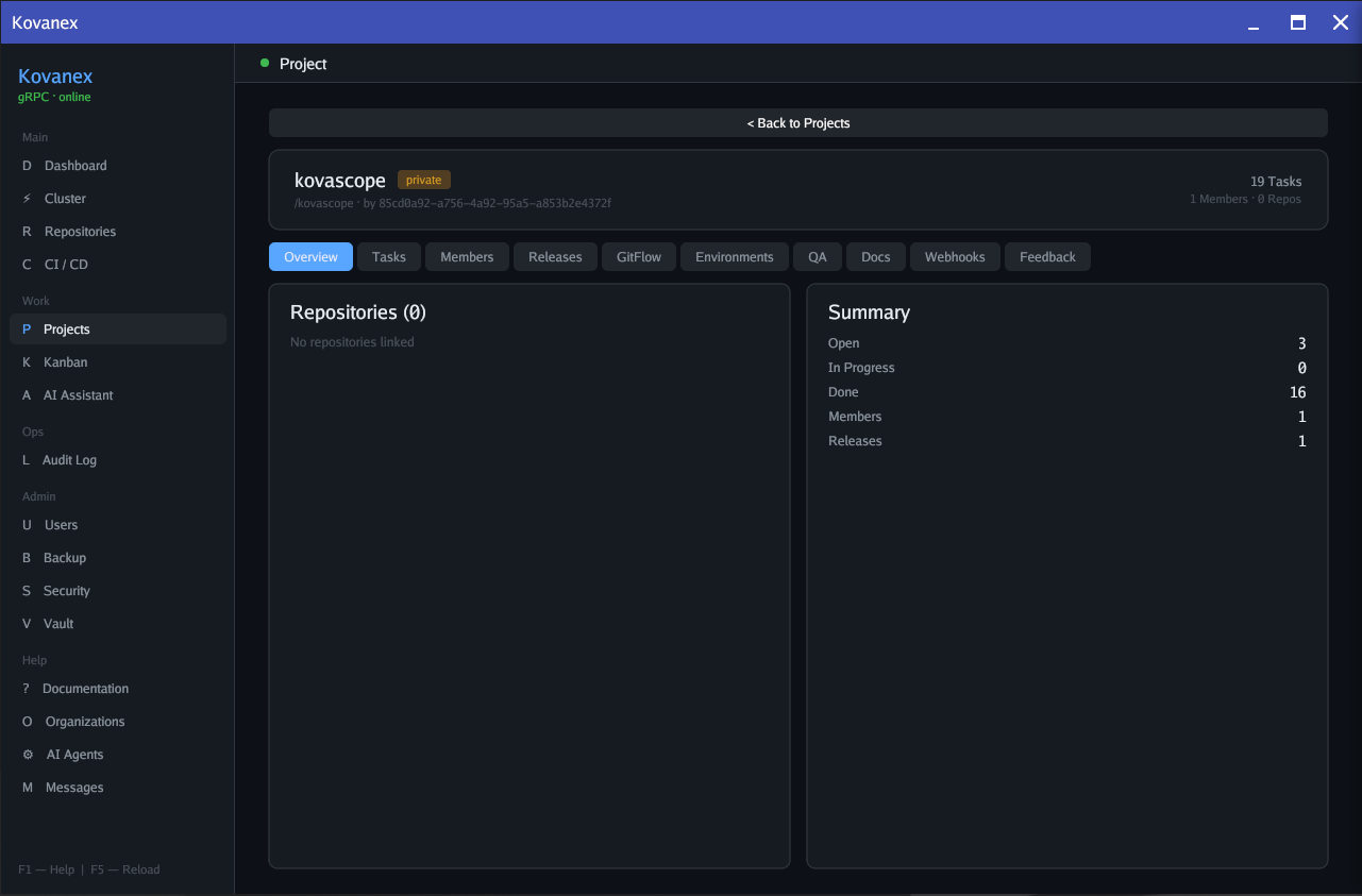Kovanex Project Detail — kovascope overview