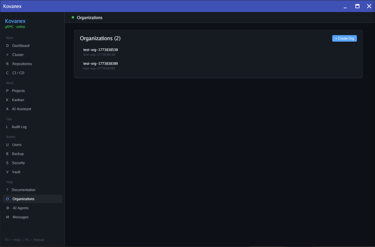 Kovanex Organizations — teams and RBAC